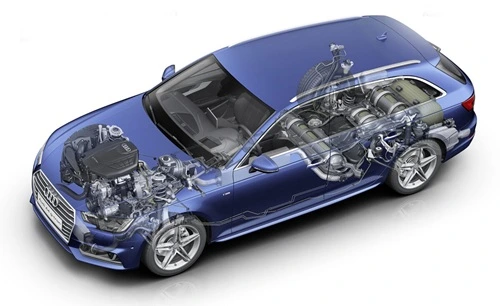 Audi A4 Avant felfüggesztés