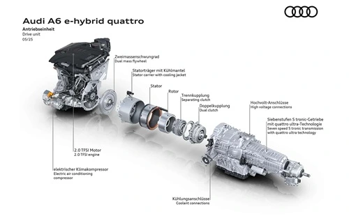 Audi A6 e-hibrid Quattro motor